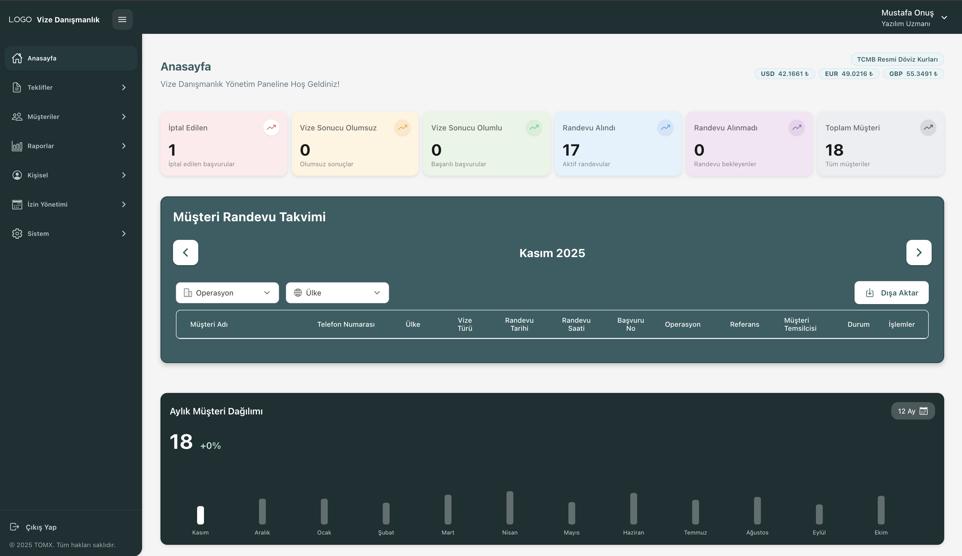Evrak ve Randevu Takvimi